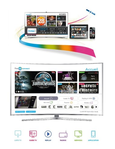 Fransat HD Connect + Tarjeta Aston Maya