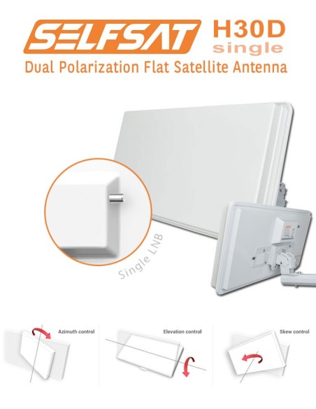 SELFSAT H30D
