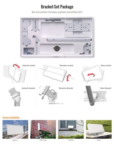 SELFSAT H30D2 TWIN