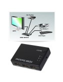 HDMI Switch 2x1