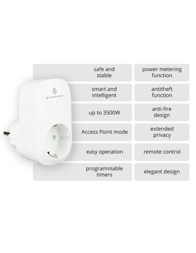 Enchufe inteligente Smart WiFi