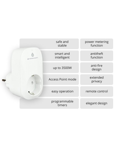 Enchufe inteligente Smart WiFi Enchufe inteligente Smart WiFi