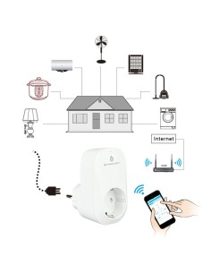 Enchufe inteligente Smart WiFi