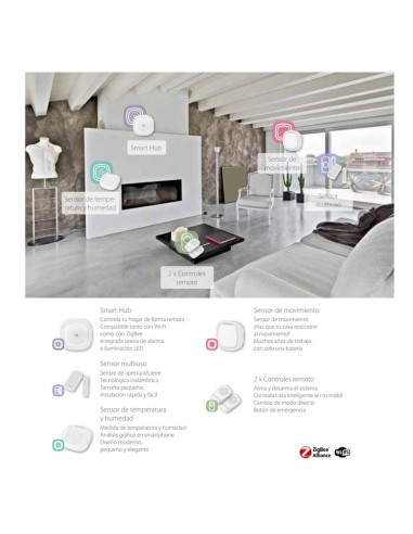 SmartHome Security Kit