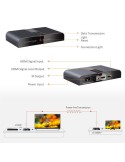 HDbitT HDMI Extender over PowerLine