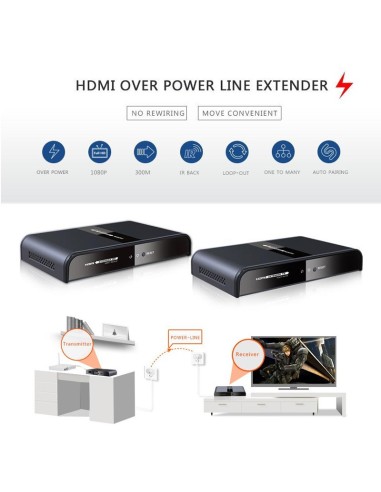 HDbitT HDMI Extender over PowerLine