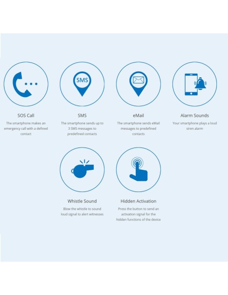 Fergsuon Smart Whistle