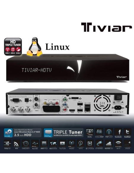Tiviar Alpha Plus