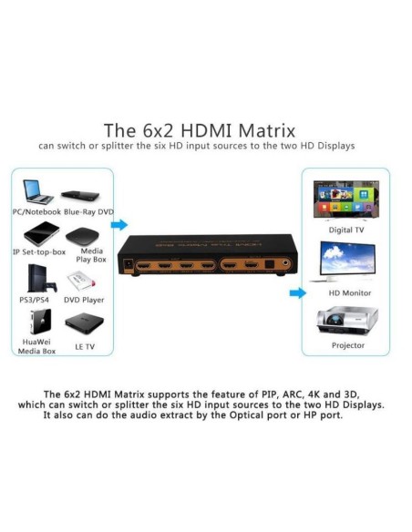 HDMI Matriz 6x2 4K