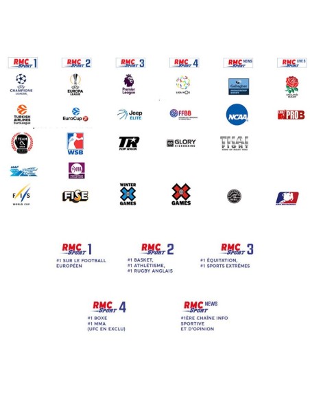 RMC Sport RMC Sport