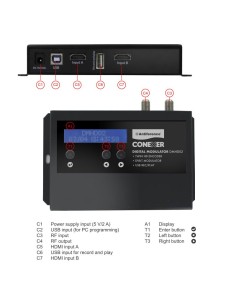 Modulador HD TWIN 2 entradas 2