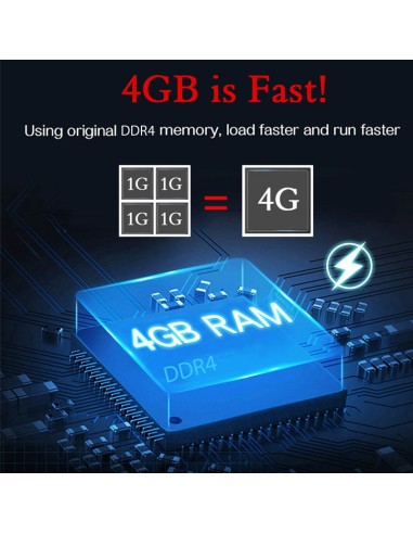 Acemax T95 Max