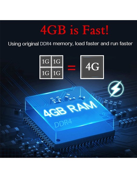 Acemax T95 Max Acemax T95 Max