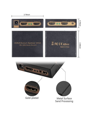 HDMI Matriz 4x4 4K