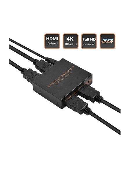 HDMI Matriz 4x4 4K