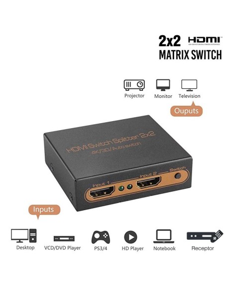 HDMI Matriz 2x2 4K