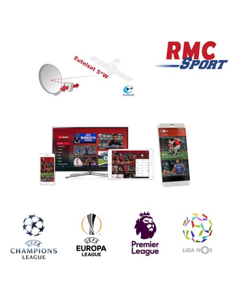 RMC Sports Francia - Suscripcion 12 meses