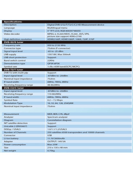 Satlink HW 7280 4K Combo Finder Satlink HW 7280 4K Combo Finder