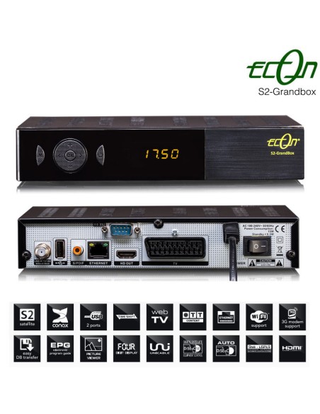 Econ S2 Grandbox