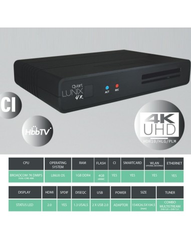 Qviart Lunix 4K TWIN