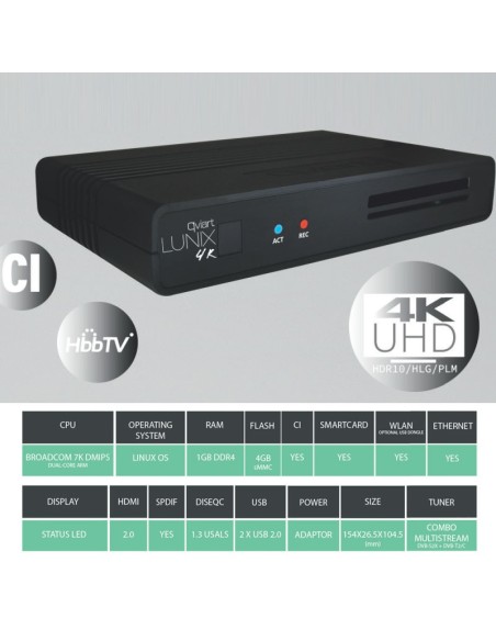 Qviart Lunix 4K TWIN  Qviart Lunix 4K TWIN