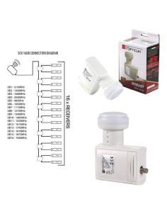 LNB Robust Unicable SCR 2