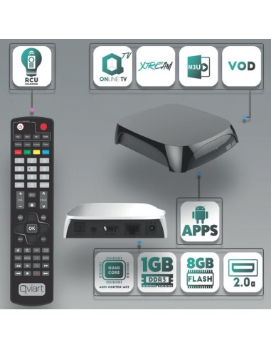 Qviart AG Android 7.0 4K UHD OTT Middleware and Media Box