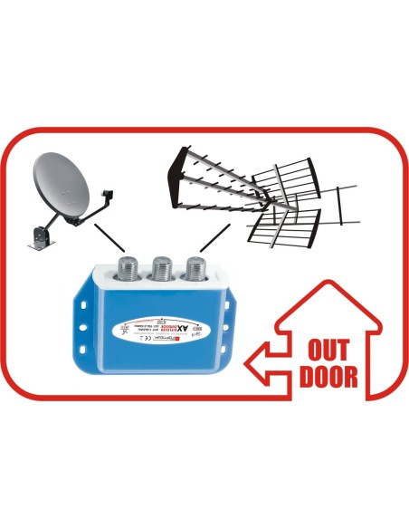 mezclador tdt sat exterior