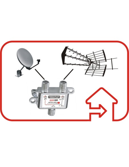 Mezclador TDT SAT de interior