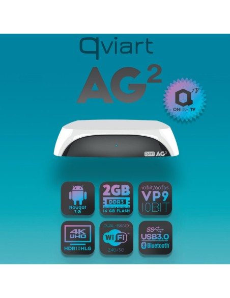 Qviart AG2 Qviart AG2