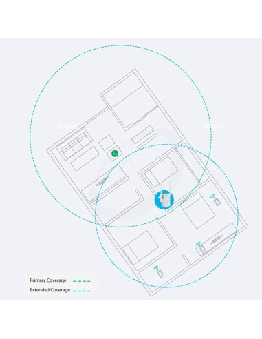 Repetidor WIFI - Router AP WR-522