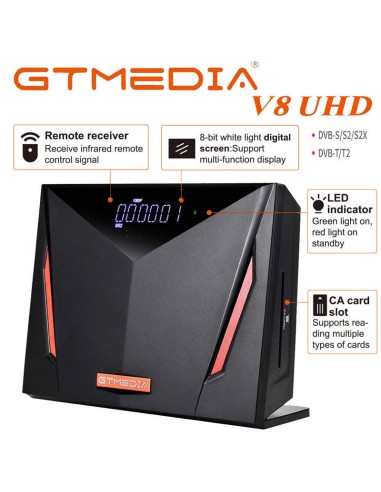 GTMEDIA V8 UHD
