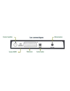 TNT SAT TDT FRANCIA Receptor DS81 HD USB PVR + Tarjeta 2