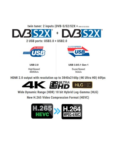 Uclan Ustym 4K PRO TWIN