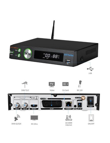 GTMEDIA V8 TURBO COMBO