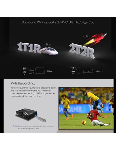 Mecool K5 S2/T2 Android 4K