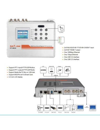 Modulador Multifuncional ST8631 DVB-T IP