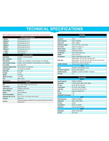 Modulador Multifuncional ST8631 DVB-T IP