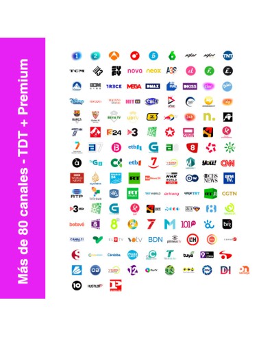 Homatics TVup Android TV