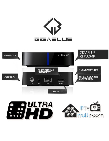 Gigablue X1 Plus 4K
