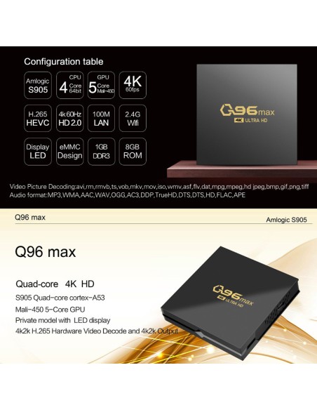Acemax Q96 max 4K Android TV Box