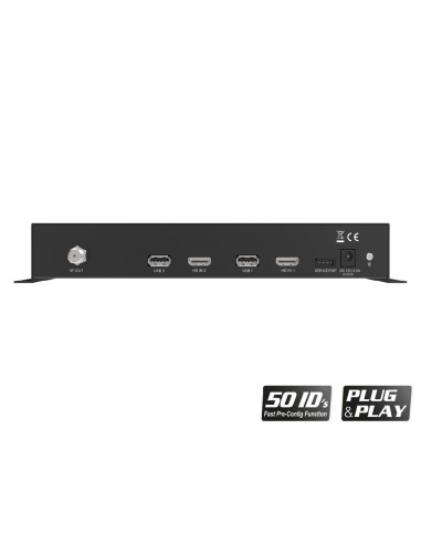 Modulador HDMI Edision 3in1 Quad