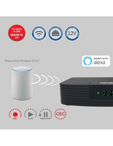 Receptor TDT Full HD Alexa