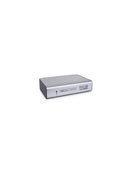 DISTRIBUIDOR HDMI 1 ENTRADA - 2 SALIDAS