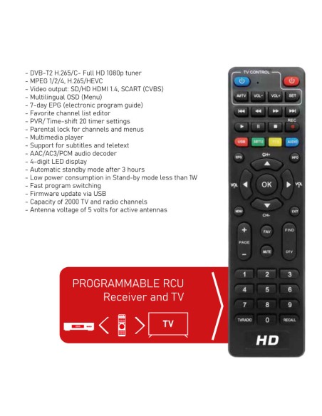 Comprar Receptor TDT DIN TV SMT-01E Online - Sonicolor