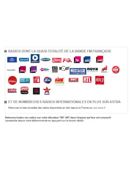 Canales radio TNT SAT Francia: receptor HD PVR