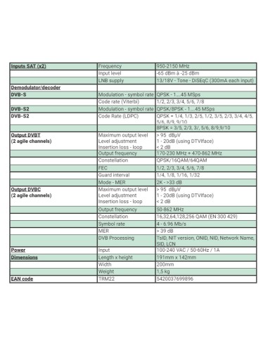 Transmodulador Cabecera Anttron TRM22CI2 - características técnicas