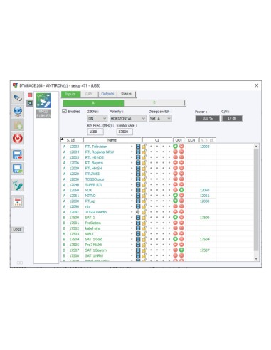 Trasmodulador  ANTTRON TRM22CI2