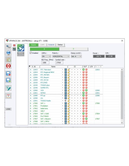 Trasmodulador  ANTTRON TRM22CI2