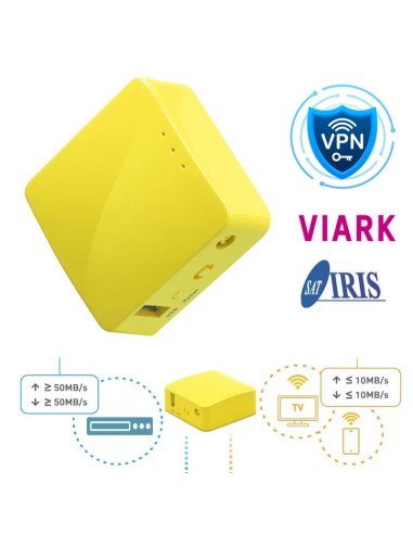 Enrutador VPN WiFi Viark